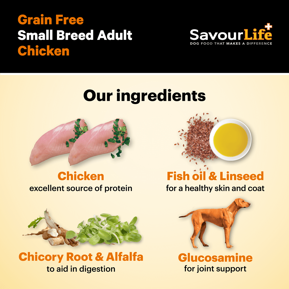 Grain Free Small Breed Adult Dog Food 7 Grain Free Small Breed Adult Dog Food