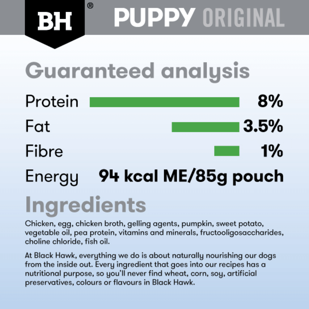 Original Puppy Chicken And Vegetables Wet Dog Food Pouch 8 Original Puppy Chicken And Vegetables Wet Dog Food Pouch