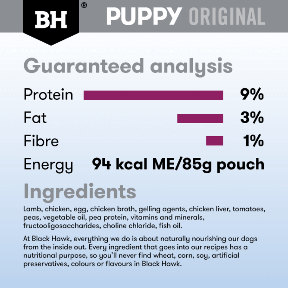 Original Puppy Lamb And Vegetables Wet Dog Food Pouch 7 Original Puppy Lamb And Vegetables Wet Dog Food Pouch
