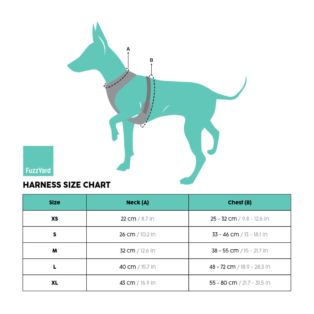 Harness No Signal 3 Harness No Signal