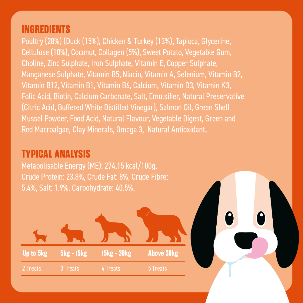 Healthy Dog Treats Duck And Fibre 5 Healthy Dog Treats Duck And Fibre