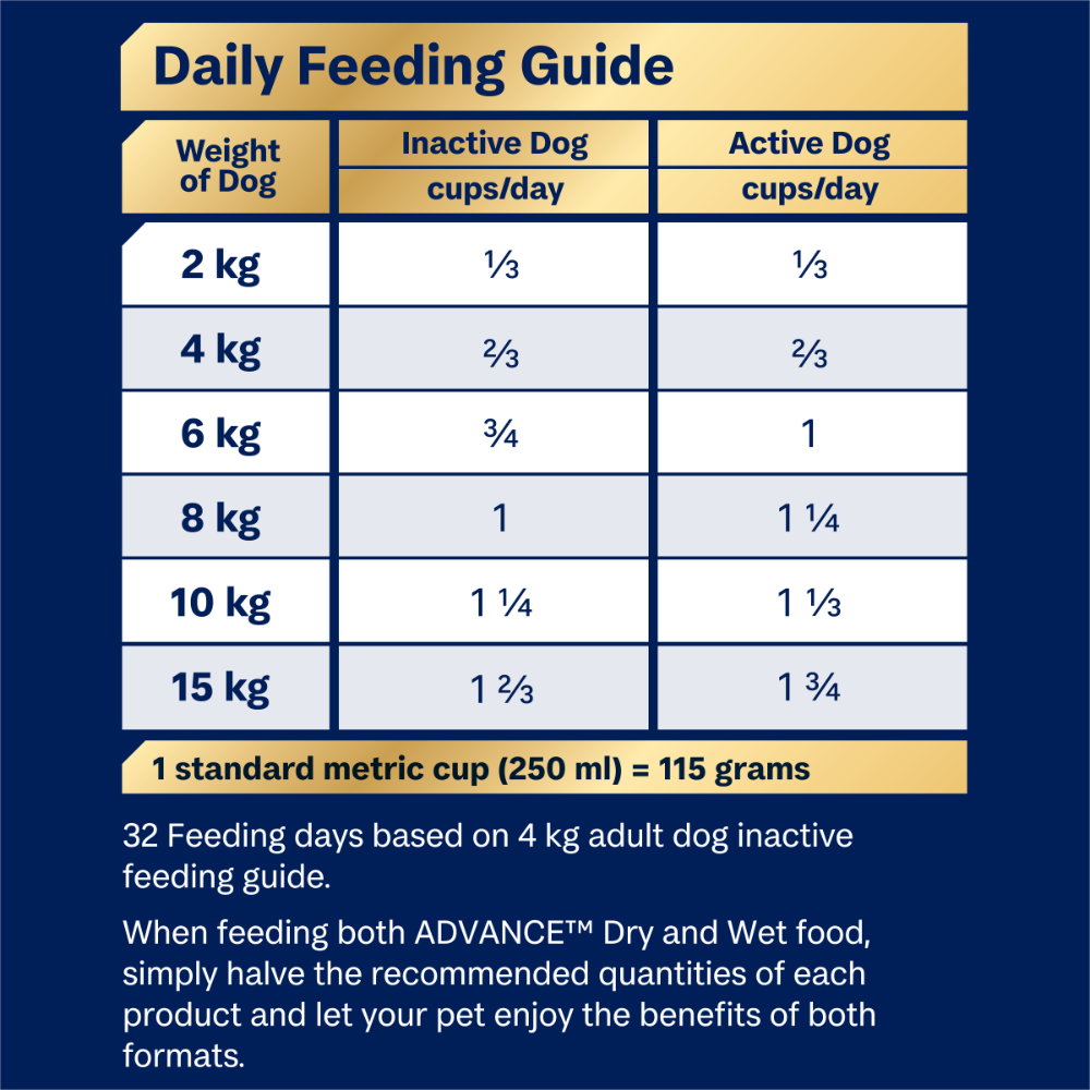 Adult Maltese Cross Turkey With Rice Dry Dog Food 8 Adult Maltese Cross Turkey With Rice Dry Dog Food