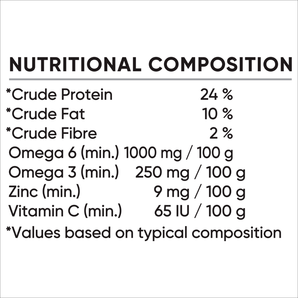Adult Skin And Coat Dry Dog Food With Turkey 11 Adult Skin And Coat Dry Dog Food With Turkey