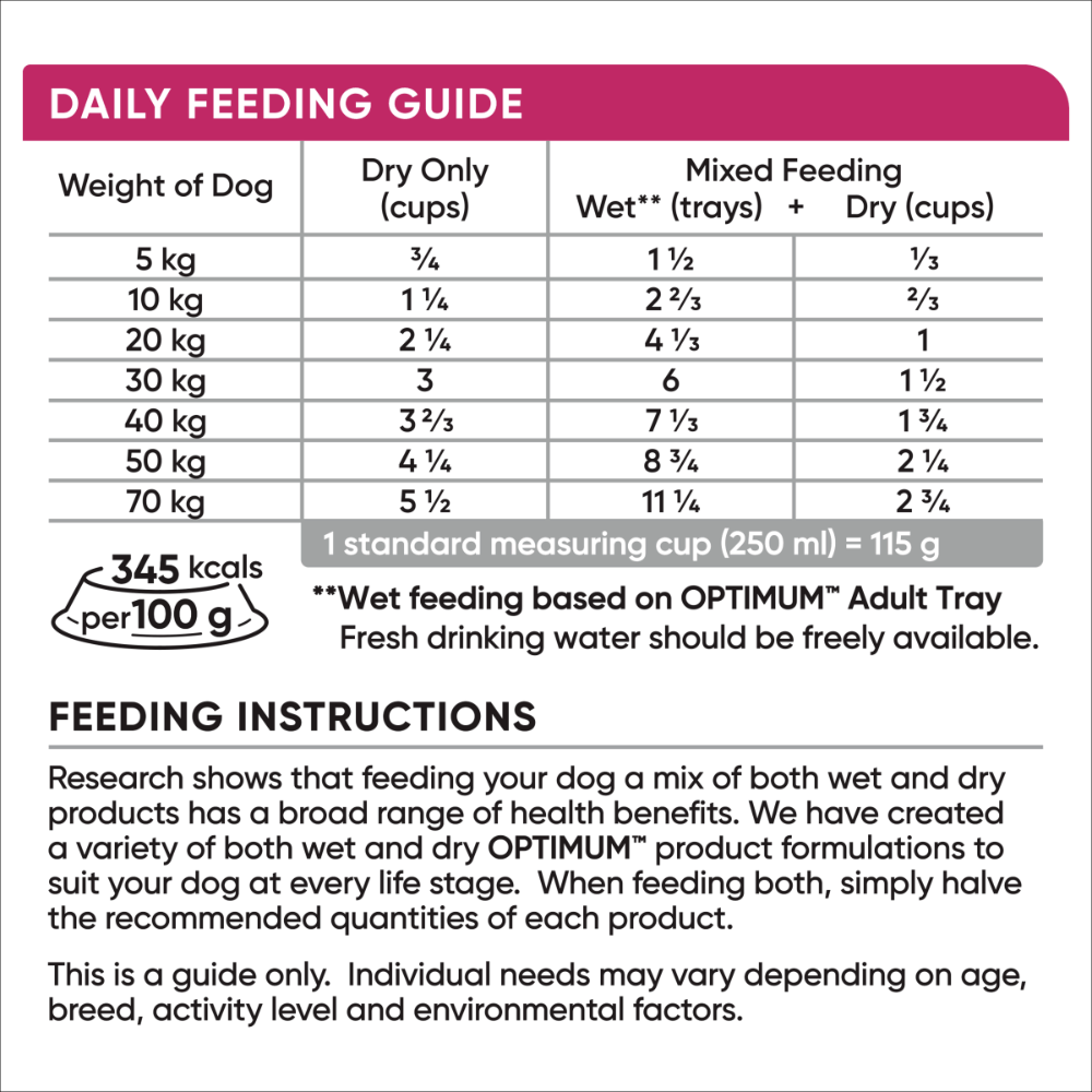 Adult Skin And Coat Dry Dog Food With Turkey 12 Adult Skin And Coat Dry Dog Food With Turkey