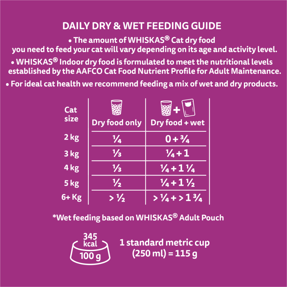 Indoor 1 Plus Chicken And Turkeydry Cat Food 9 Indoor 1 Plus Chicken And Turkeydry Cat Food