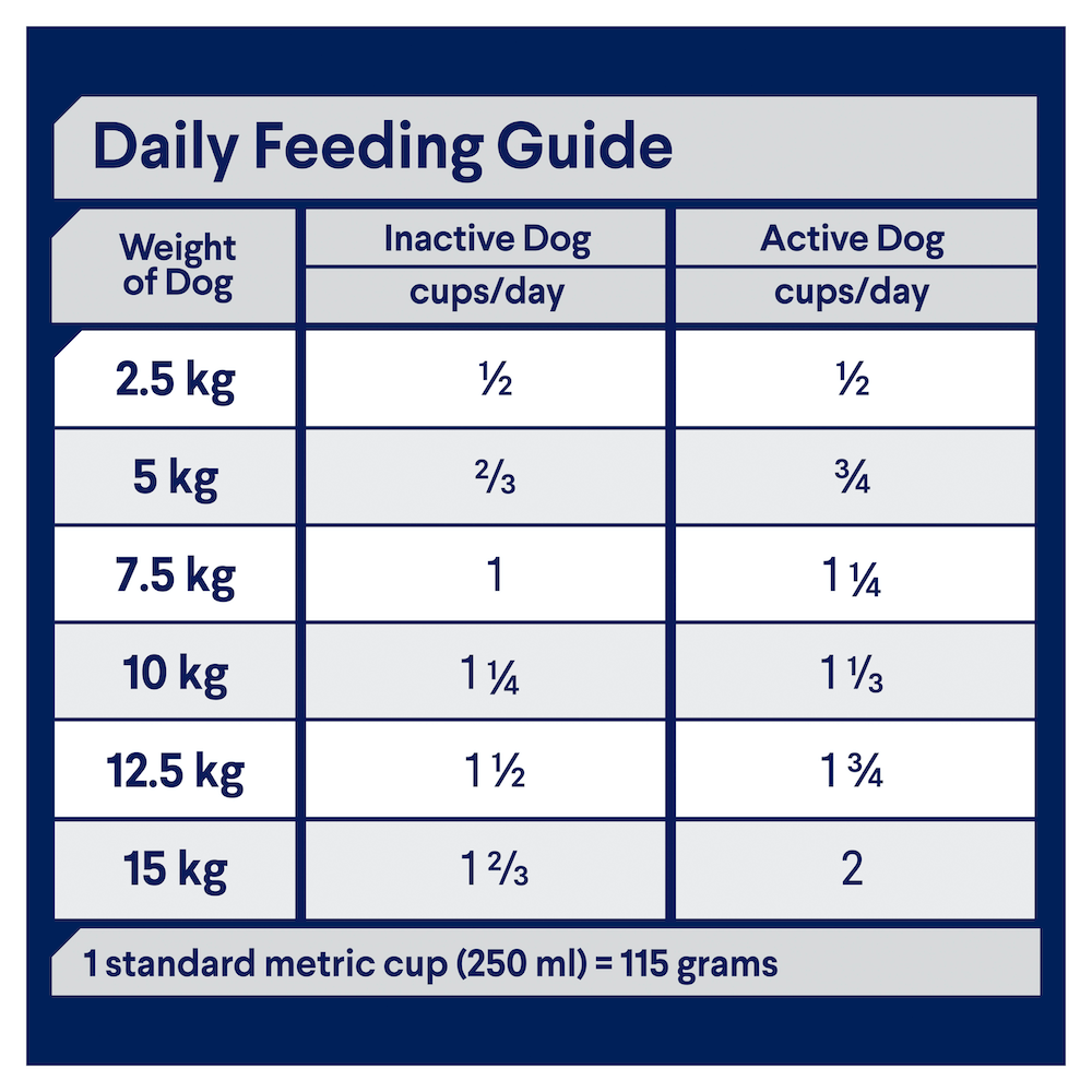 Healthy Ageing Small Adult Dry Dog Food Chicken With Rice 4 Healthy Ageing Small Adult Dry Dog Food Chicken With Rice
