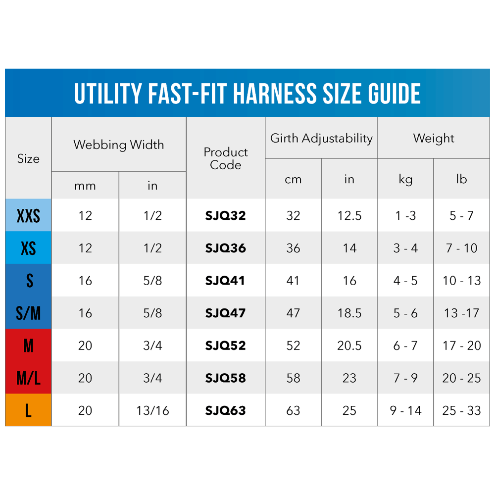Specialty Fast Fit Harness Red 5 Specialty Fast Fit Harness Red