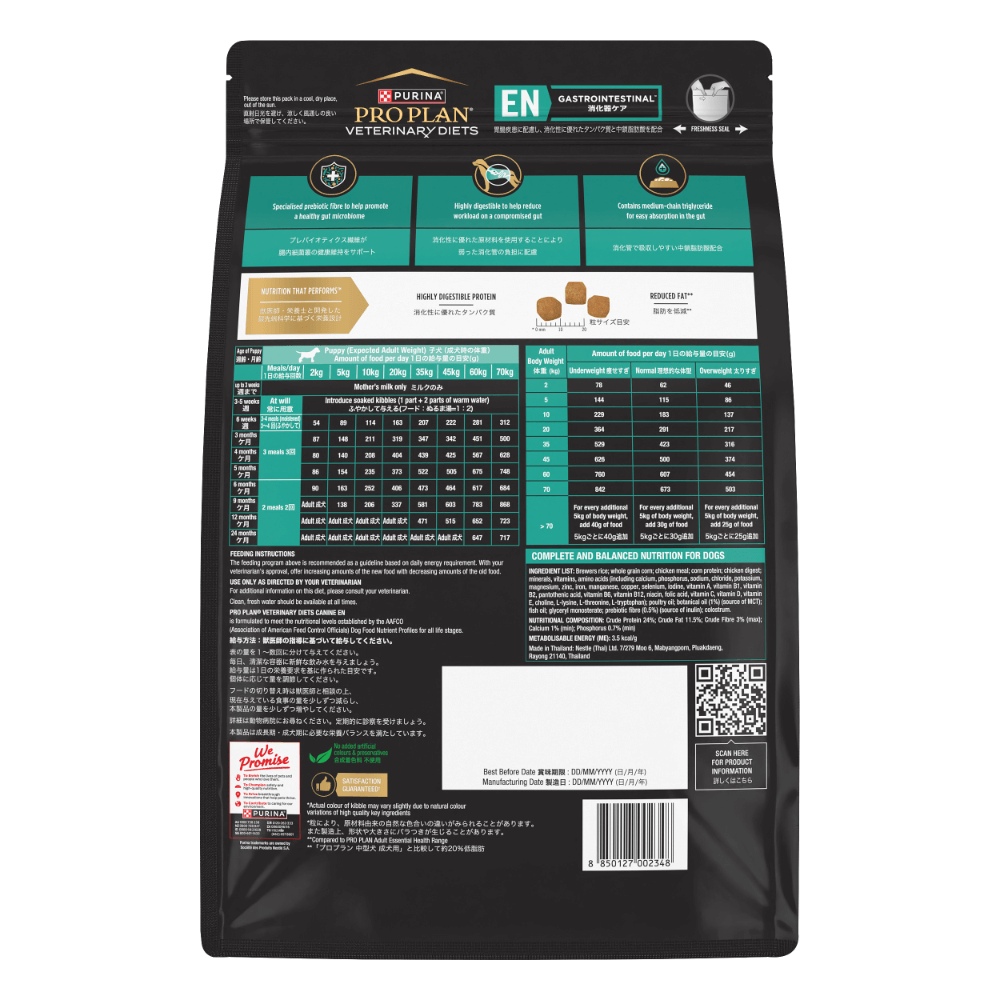Canine En Gastrointestinal Dry Dog Food 2 Canine En Gastrointestinal Dry Dog Food