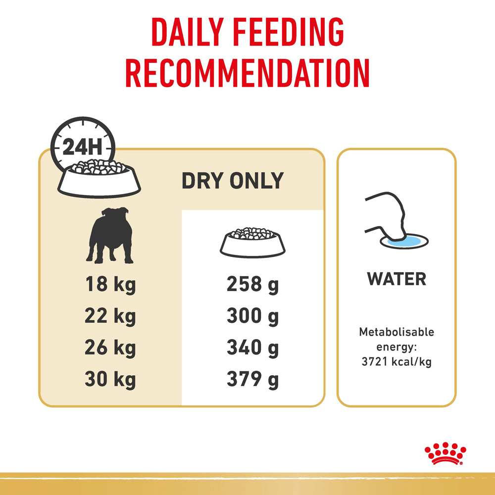 Bulldog Adult Dry Dog Food 6 Bulldog Adult Dry Dog Food