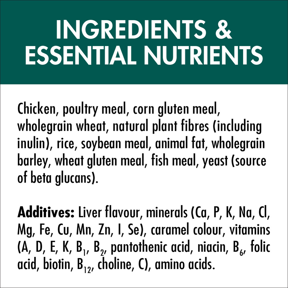 Adult Coat And Hairball Chicken Dry Cat Food 7 Adult Coat And Hairball Chicken Dry Cat Food