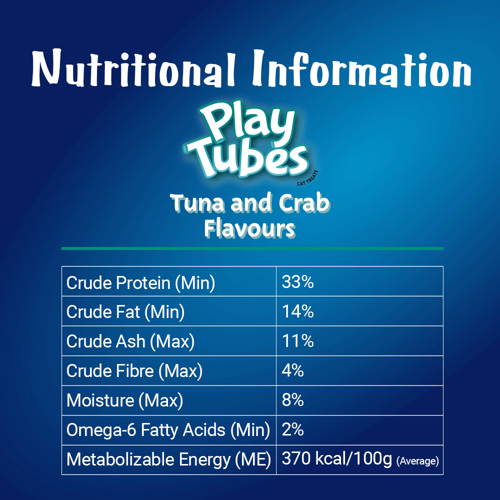 Play Tubes Tuna And Crab Cat Treats 7 Play Tubes Tuna And Crab Cat Treats