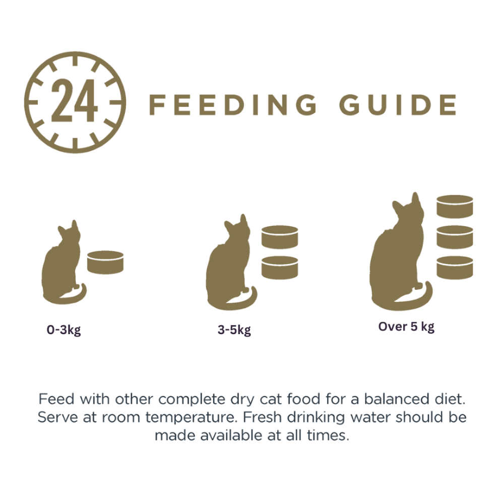Natural Wet Cat Food Tuna Fillet With Sea Bream In Broth 7 Natural Wet Cat Food Tuna Fillet With Sea Bream In Broth