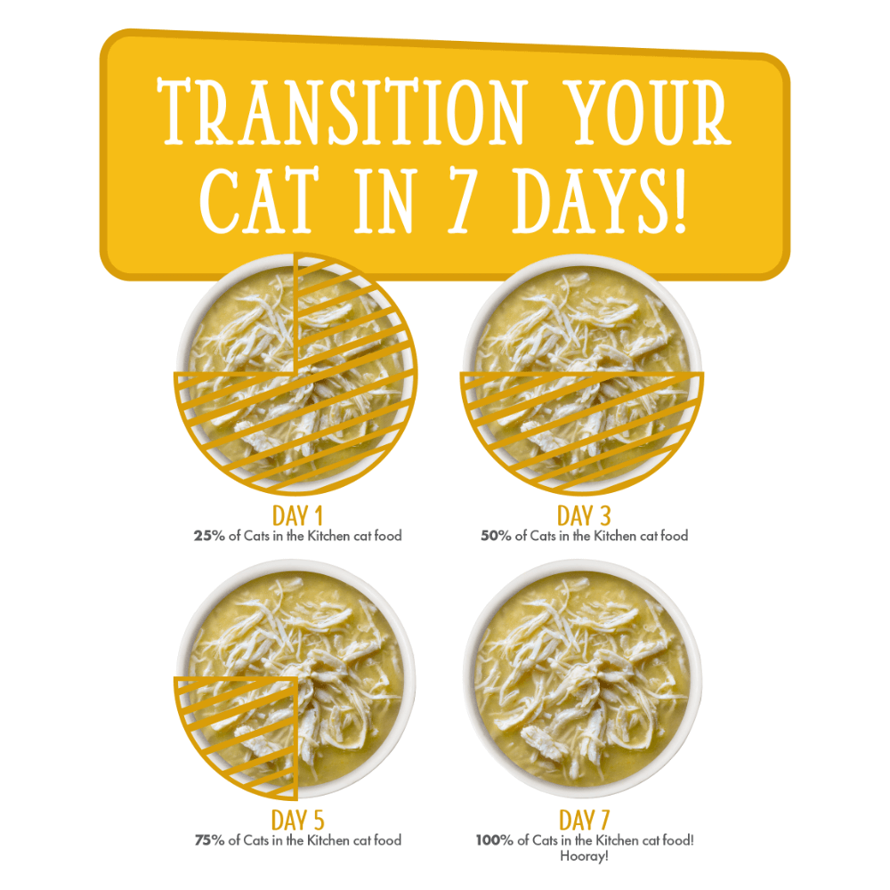 Chicken Breast In Pumpkin Soup Wet Cat Food Pouches 8 Chicken Breast In Pumpkin Soup Wet Cat Food Pouches