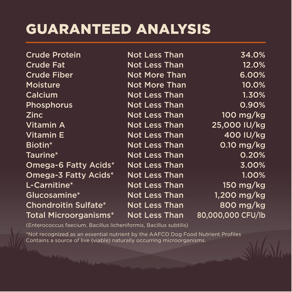 Core Natural Grain Free Dry Dog Food Large Breed 6 Core Natural Grain Free Dry Dog Food Large Breed