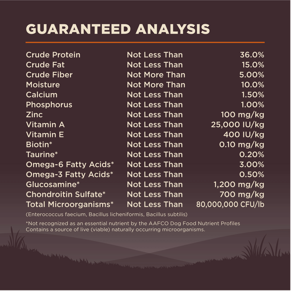Core Natural Grain Free Dry Dog Food Small Breed 6 Core Natural Grain Free Dry Dog Food Small Breed