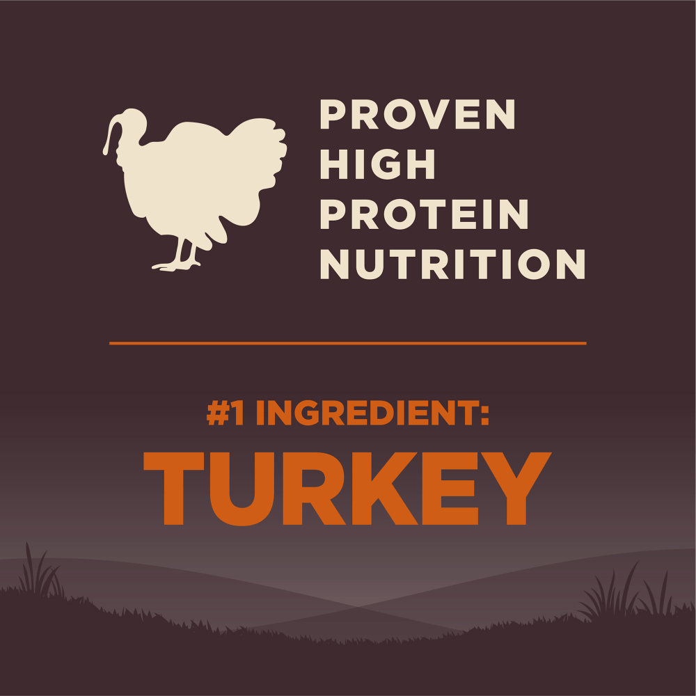 Core Natural Grain Free Dry Dog Food Small Breed 5 Core Natural Grain Free Dry Dog Food Small Breed